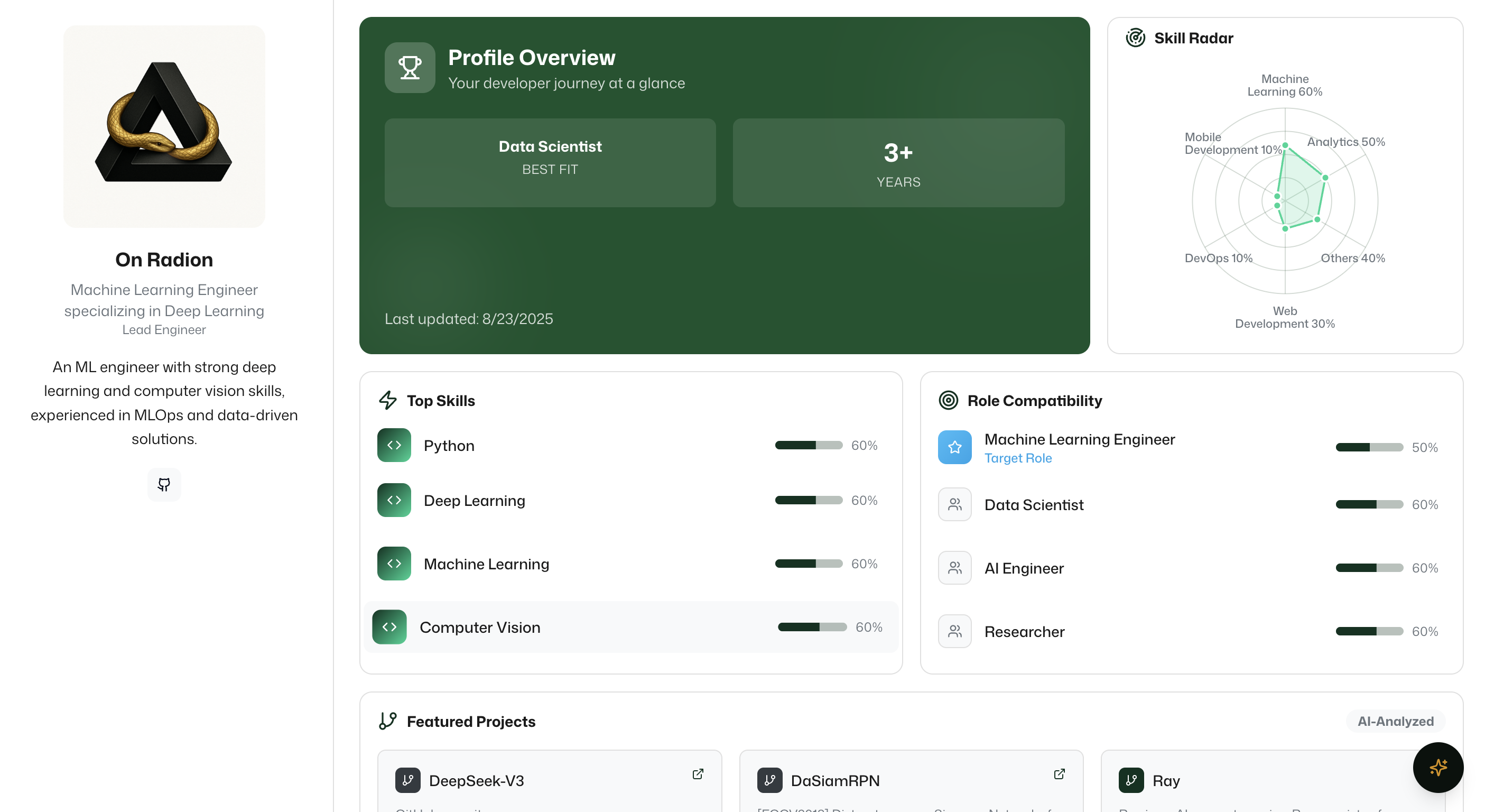 AI-Optimized Dev Profile